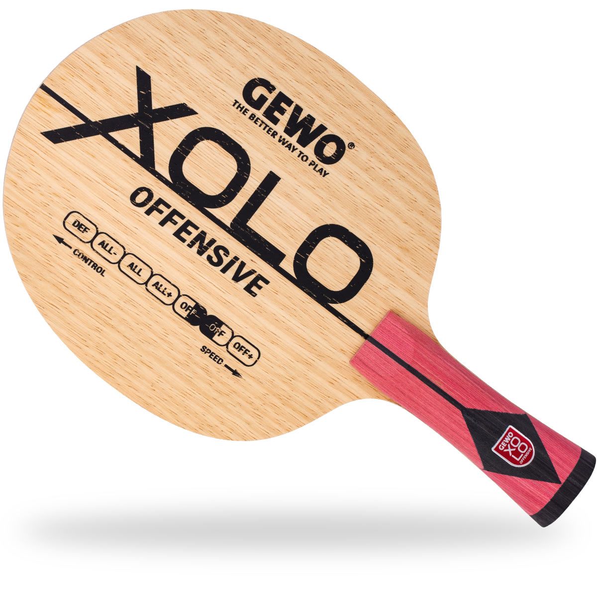 Gewo Xolo Offensive